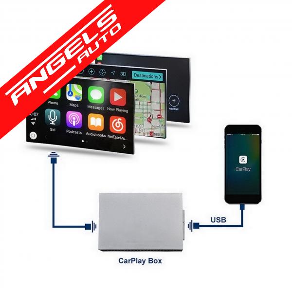 Car Play Auto compatibil cu Smart Box compatibil cu BMW F10 F11 F20 F30 F32 F36 F01 X5 X6 - imagine 8