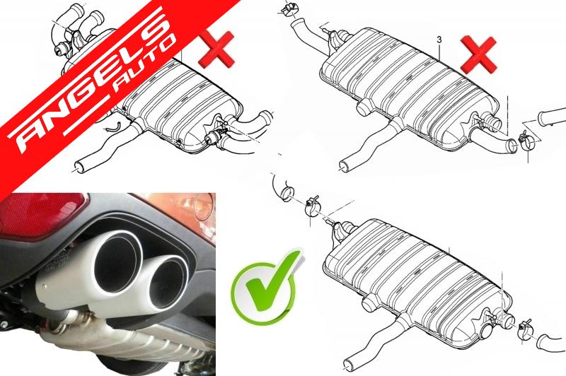 Ornamente Evacuare compatibile cu Porsche Cayenne 92A Petrol 2010-2014 GTS Design - imagine 4