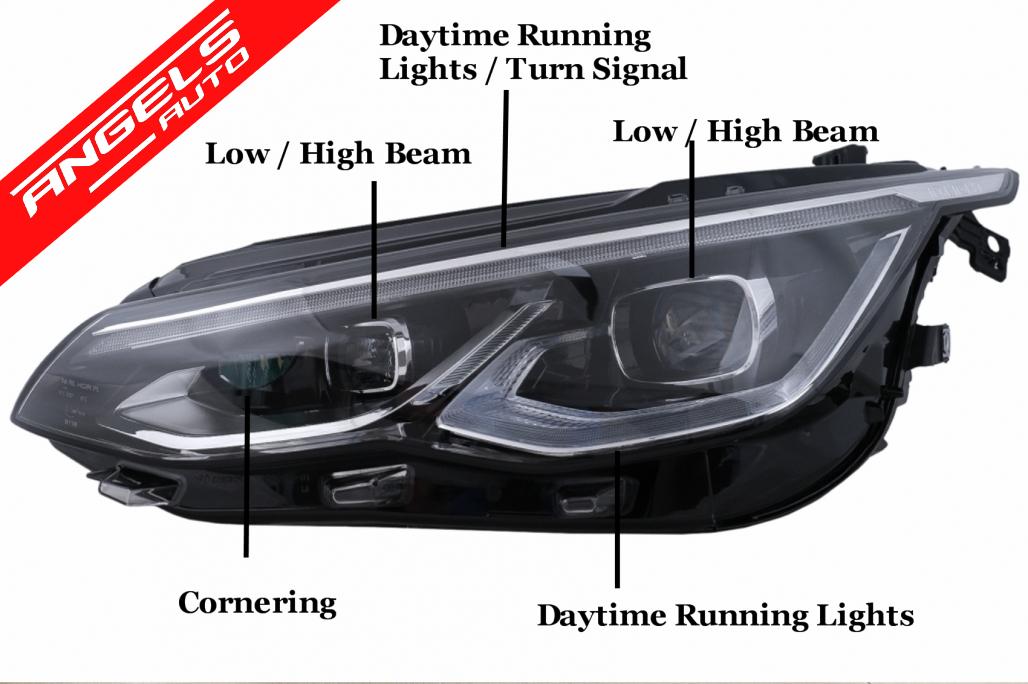 Faruri LED compatibile cu VW Golf 8 VIII (2020-2024) Semnal Dinamic Secvential - imagine 7